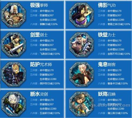 玩转秀人网娜娜游戏：实用攻略助你成为高手