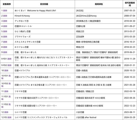 想看颜艺社合集?这里提供最新更新地址及资源下载!