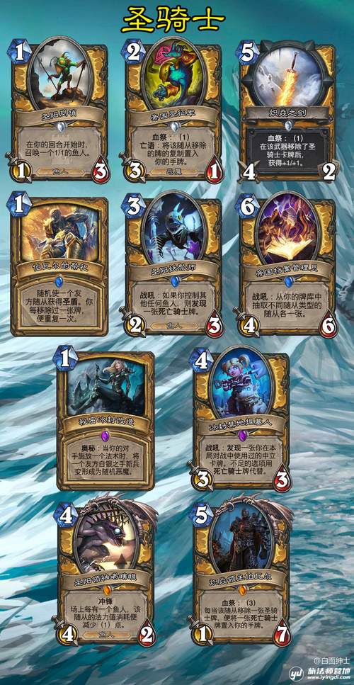 冠军II:女郎帝国绅士游戏玩法详解,新手入门指南