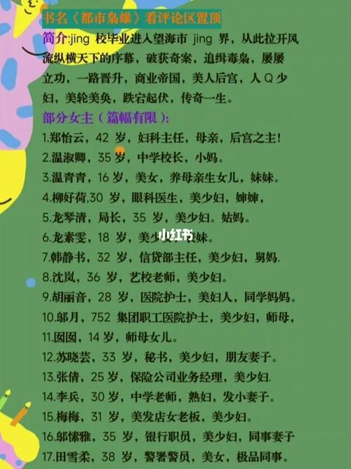 最全都市美艳后宫版本大全:霸道总裁爱上我的N种方式