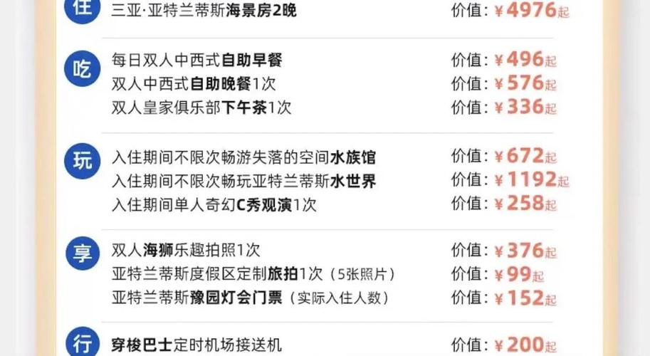 土豪的消遣假日更新地址:揭秘土豪们如何享受假期