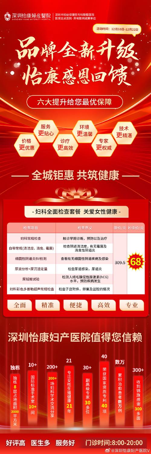 妇科医生软件下载渠道大全,安全便捷又省心