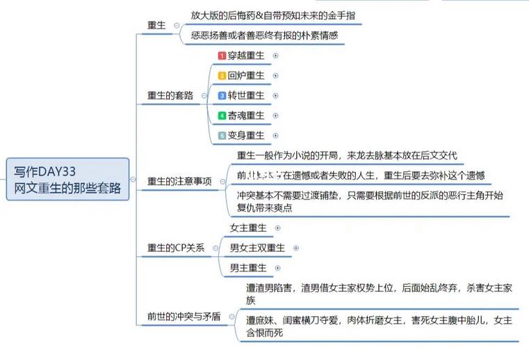 如何下载背后的世界?小说资源免费获取途径