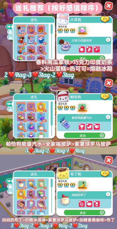 喵喵岛2官网：新手玩家必看游戏攻略和技巧分享