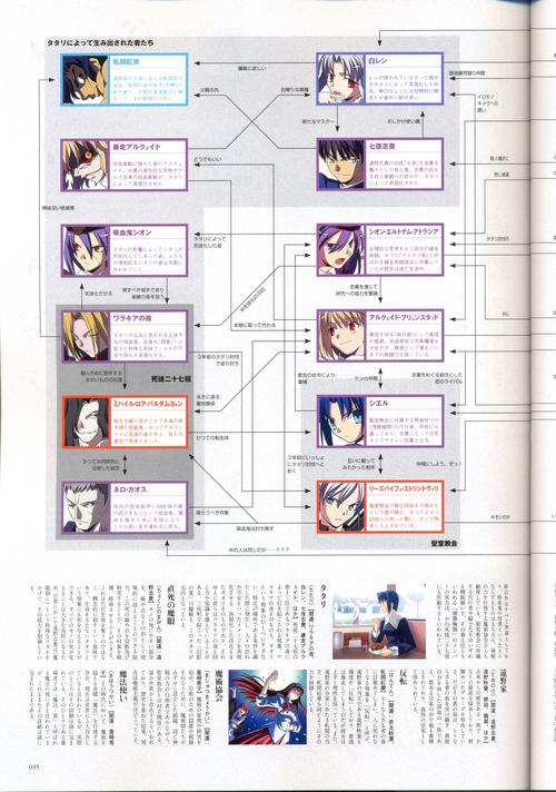 史密斯的血统游戏介绍：分支剧情，你的选择决定最终结局！