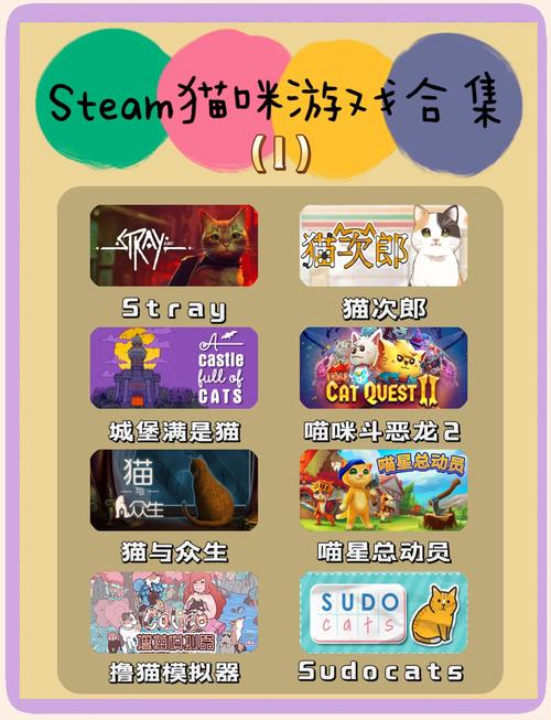 猫研社游戏更新了？快来看看最新版本地址