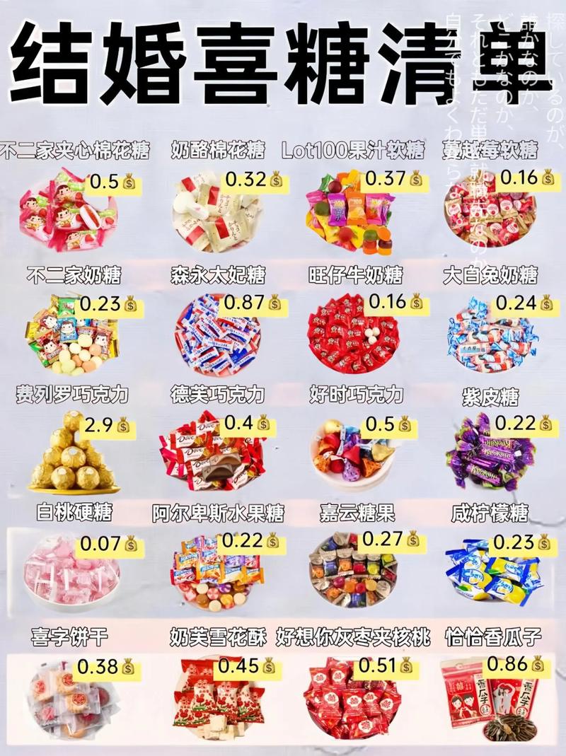 最新糖果版本是多少?别错过更新后的精彩内容