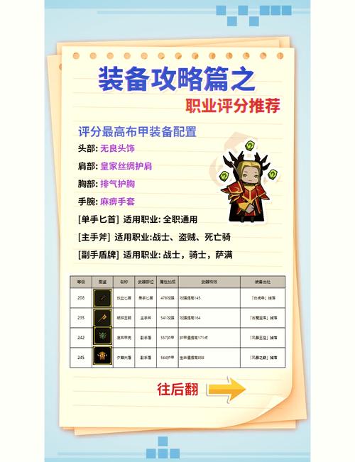 异世界勇者游戏介绍:手动施法RPG,告别无脑自动战斗