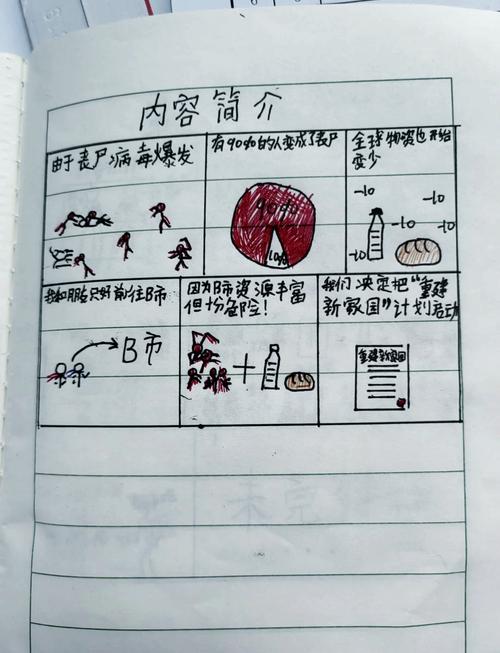 想玩珍娜的生存日记?这里提供安全下载链接!