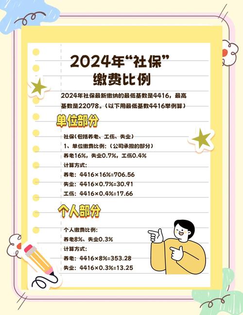 最新消息!2024年居民医保缴费标准调整,你的医保费要变吗?
