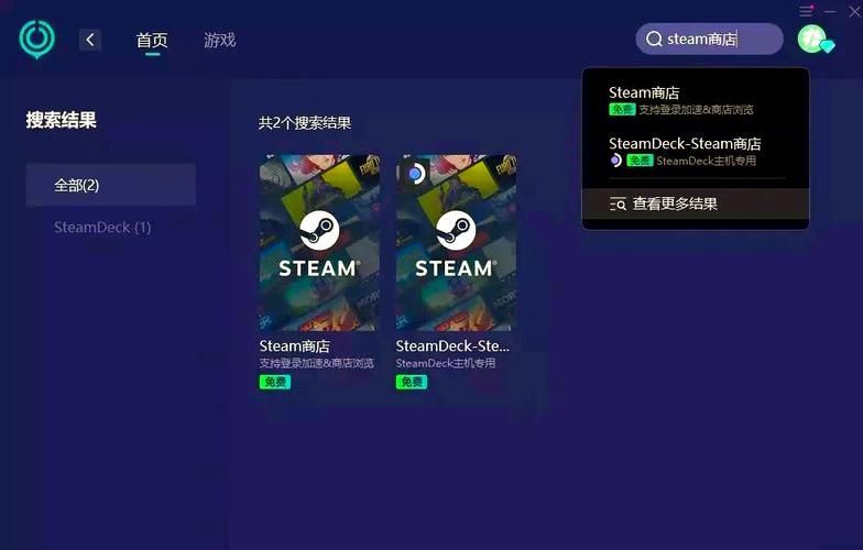 Steam热门游戏TheHeiress:你将如何选择?