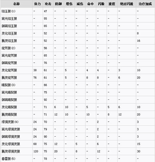 神舞幻想邪恶版绅士游戏:完整版下载及安装教程