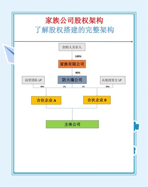 家族事业在哪下载？靠谱的游戏平台推荐！