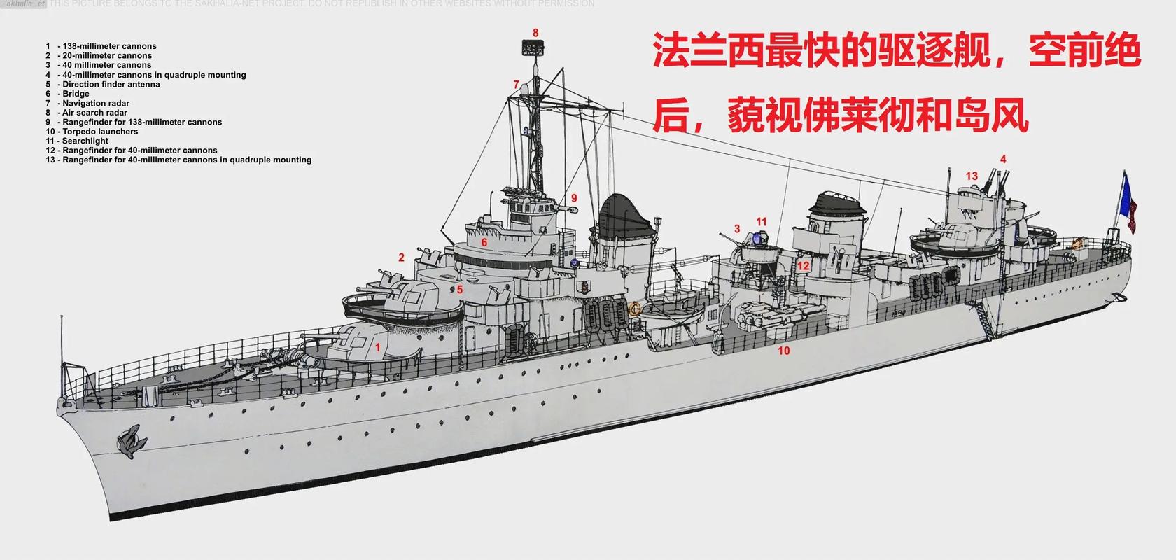 驱逐舰游戏官网:新手入门指南及进阶技巧
