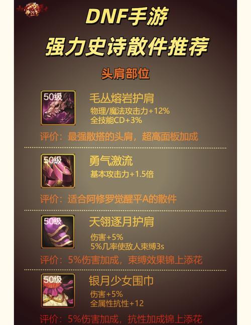 错过勇气之爱更新地址?别担心,这里有完整版