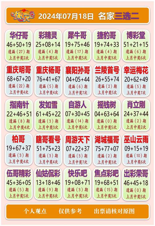 勾八麻将最新礼包码领取,免费福利拿不停