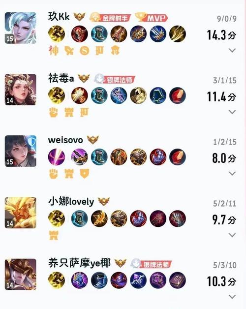 魅魔咖啡厅杨过游戏攻略:快速提升咖啡厅等级