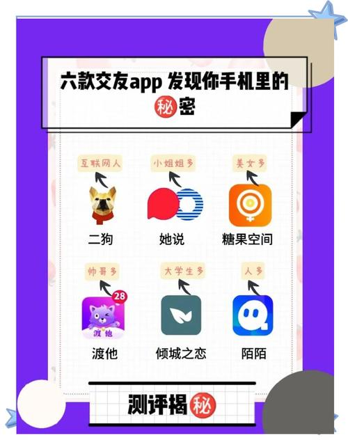 交到100个朋友下载地址:好玩的游戏,真实的交友体验