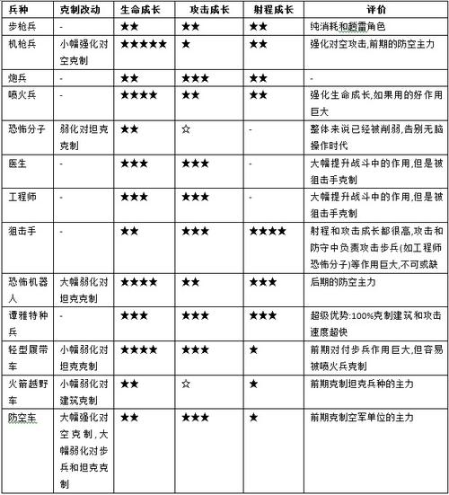 超昂大战更新地址在哪?最新版本下载入口