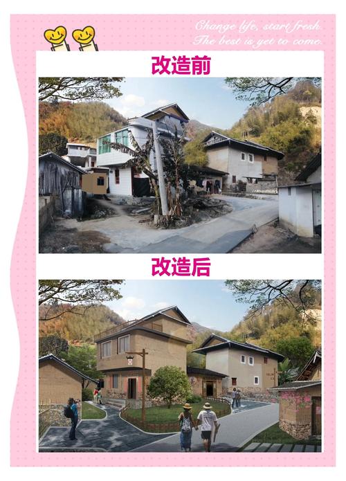 乡村改造下载地址推荐：靠谱资源下载平台