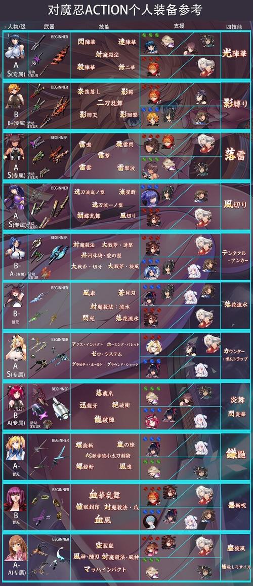 对魔忍阿莎姬下载地址推荐:快速下载,畅玩游戏!