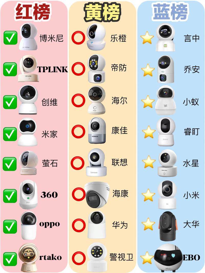监控器下载方法大全：应用商店、官网、专业网站，总有一款适合你！