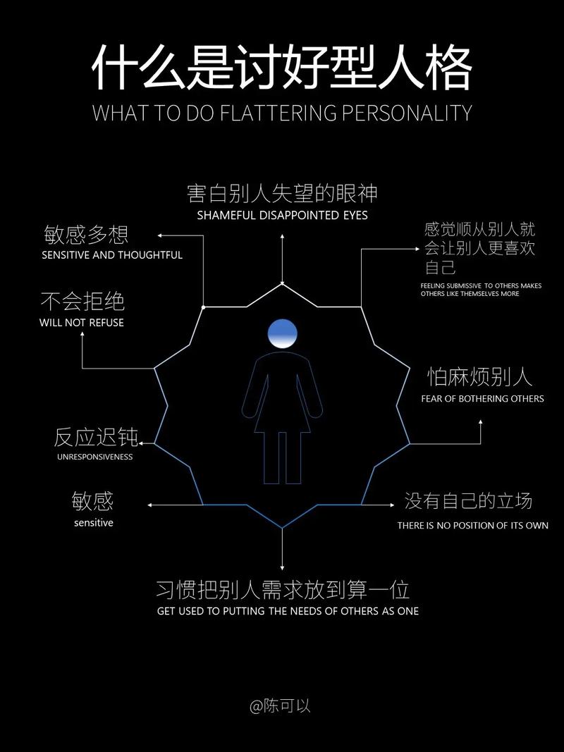 精灵女上司训狗术杨过游戏:破解人格困境的秘诀