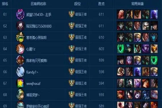 KAI合集安卓版：玩转所有你喜欢的游戏！