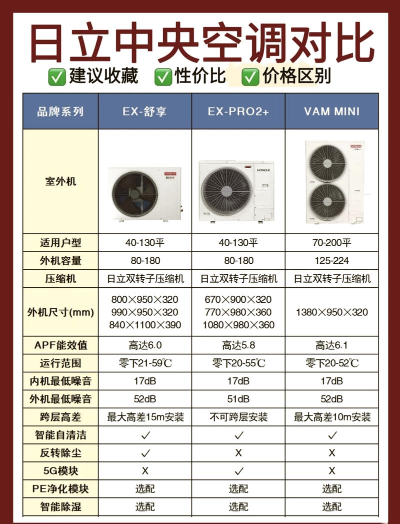 VAM1.9.8最新版本是多少？赶紧来看看更新内容吧！
