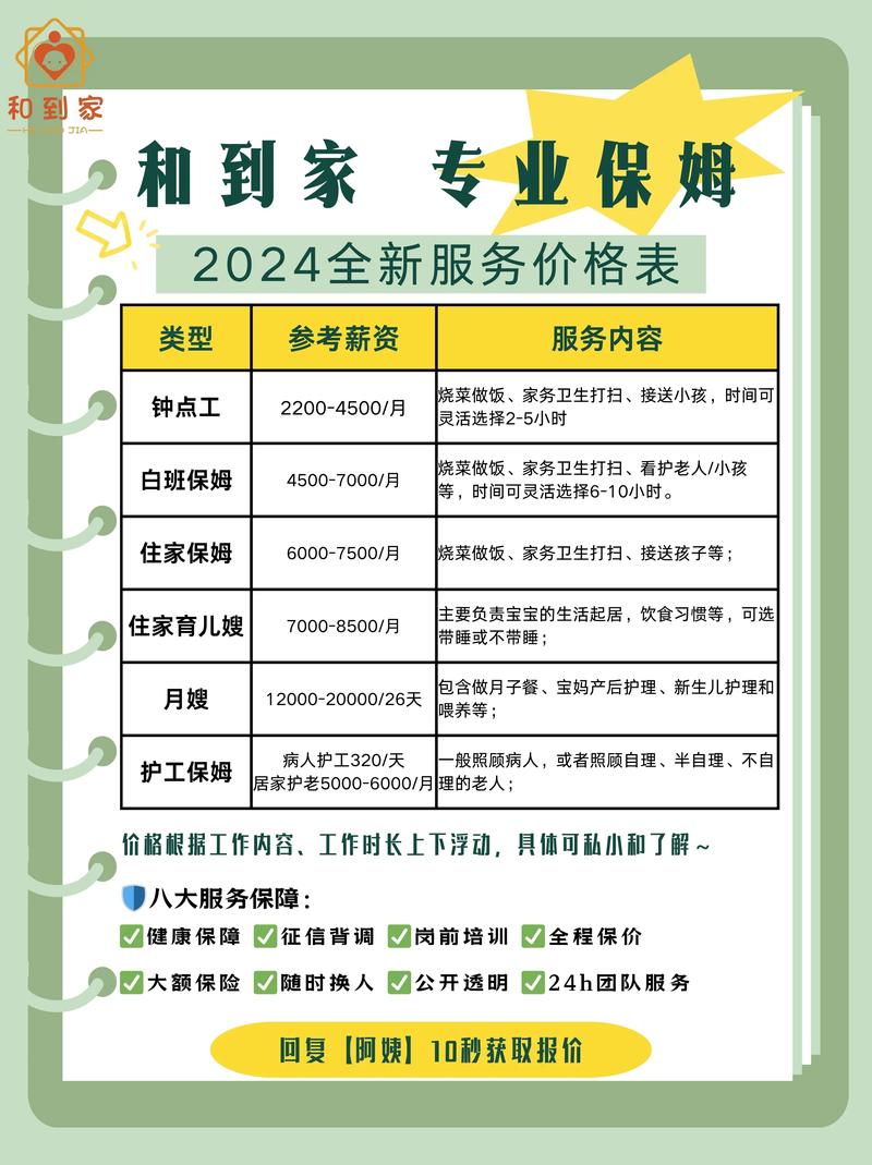 还在找新保姆更新地址?这里有你想要的!