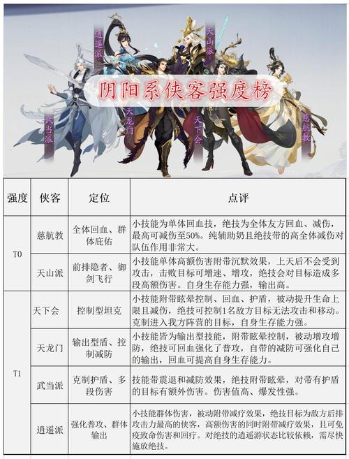 武侠小说游戏介绍：最新武侠游戏大合集推荐