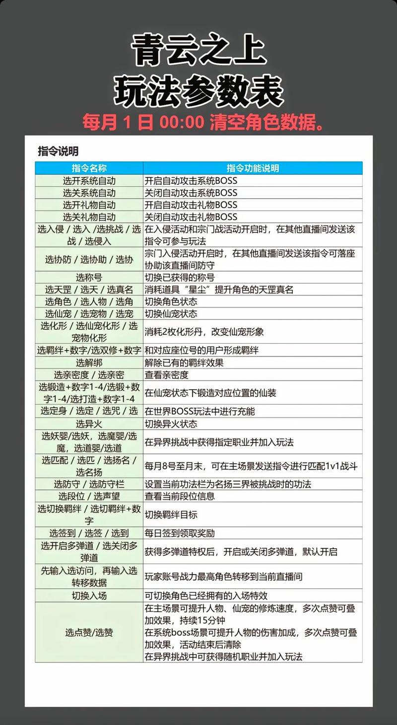 最新花都修仙下载方法,附详细图文教程