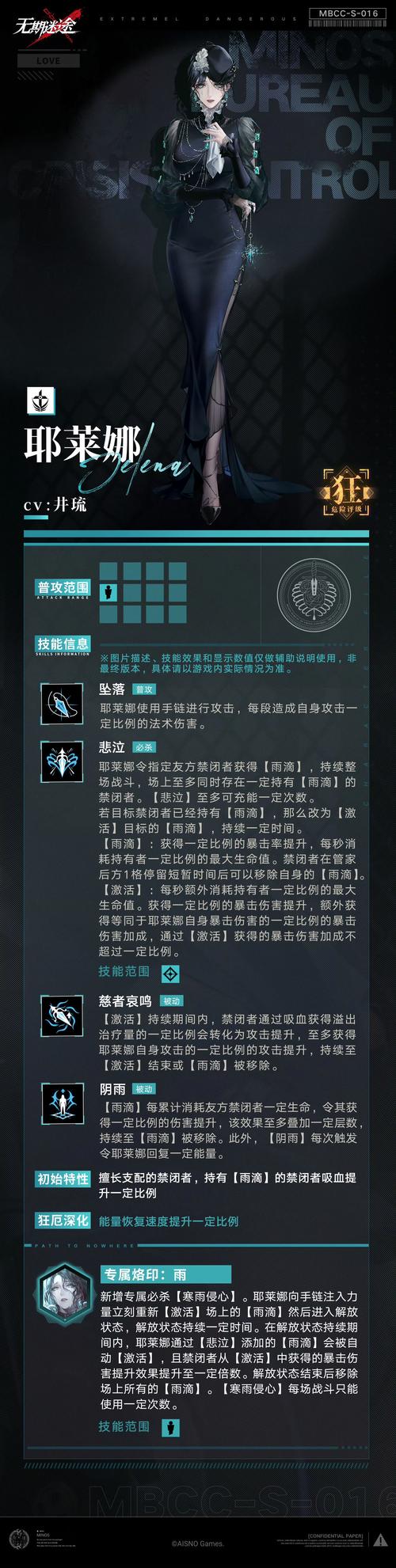 伊莱莎的秘药官网最新消息:游戏更新内容及玩家心得