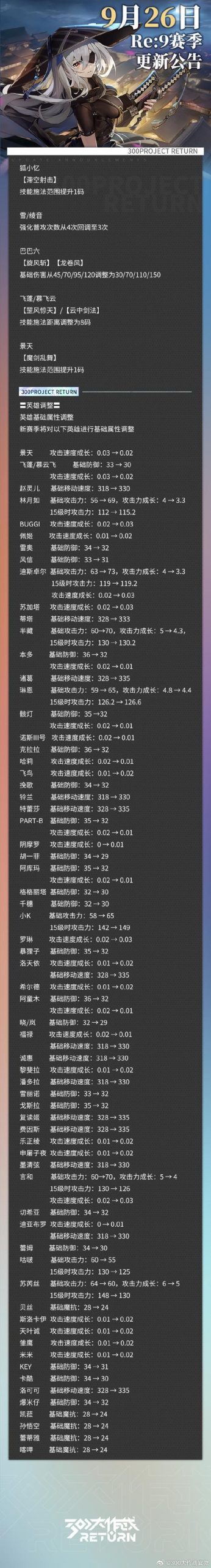 寻找KAIVI300G合集杨过游戏？这里有你想要的！