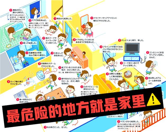 危险中的日常生活在哪下载?游戏下载方法及资源分享