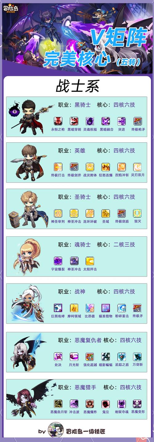 铁匠4游戏攻略:新手必看!快速上手技巧全解析