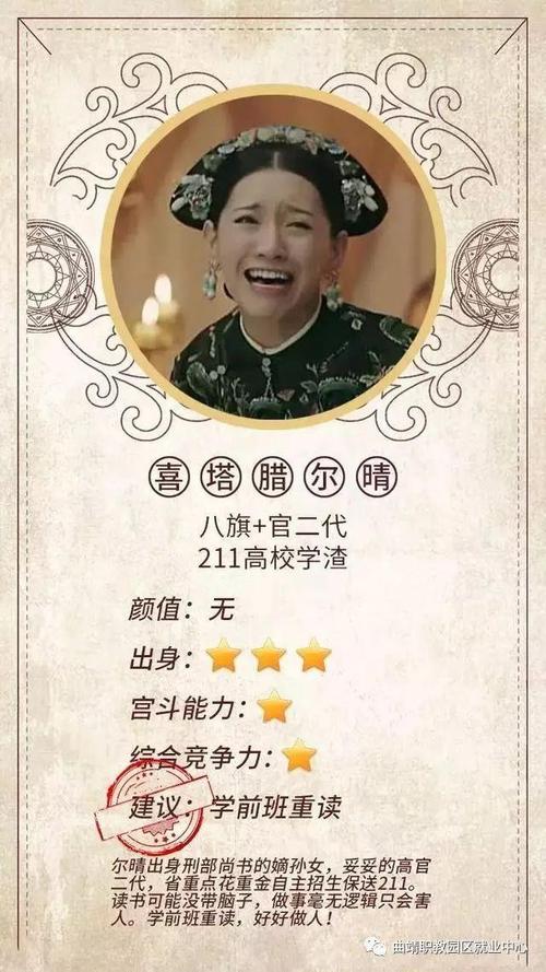 职场是我的后宫游戏攻略：快速升级秘籍大公开