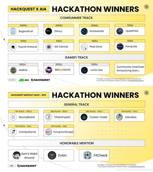 VtuberHack最新版本是多少？下载地址及使用教程详解