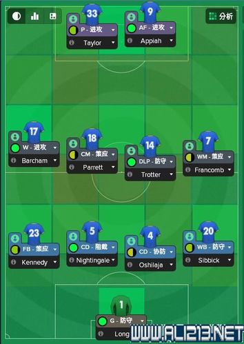 玩家必看!室友1.3版本大全游戏下载及玩法指南