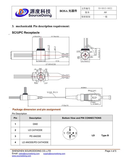 SOB极赞高清替换安卓汉化教程:小白也能轻松上手
