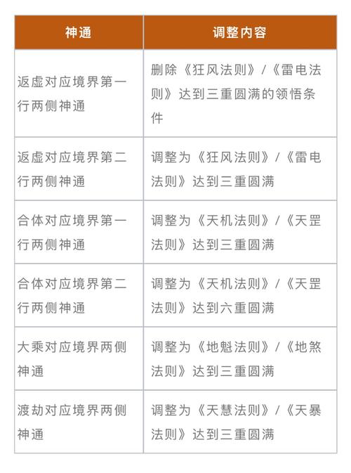想玩双修武林汉化版？这里有下载链接和游戏介绍