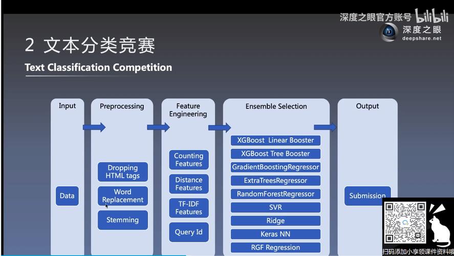 循环支付游戏攻略:进阶玩法与隐藏要素深度挖掘