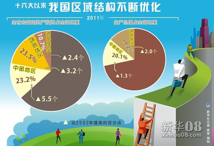 族长官网:家族发展,资源共享,成就辉煌!