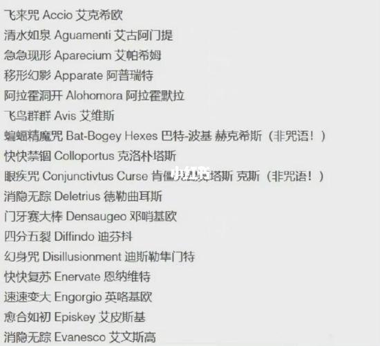 全能的咒语下载方法详解:简单几步搞定