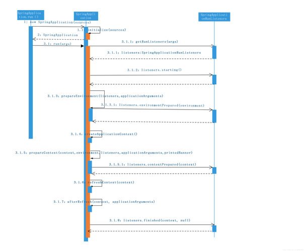 快速下载SOBV0.31精翻版本大全：告别繁琐步骤