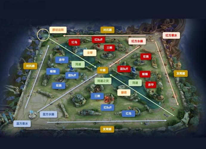 王者荣耀在哪下载？官方正版下载途径大全