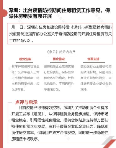 下载公寓大楼官方正式版最新版：安全可靠无病毒