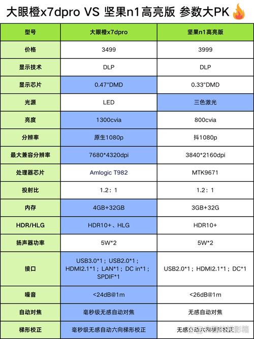 成为Sigma版本大全:不同版本特性及下载方法