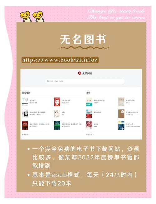 如何下载背后的世界?小说资源免费获取途径