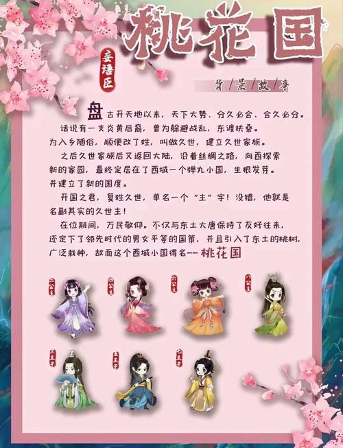 桃花境游戏版本大全：超详细版本介绍及推荐！